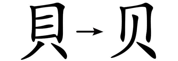 Introduction to Simplified Chinese Characters