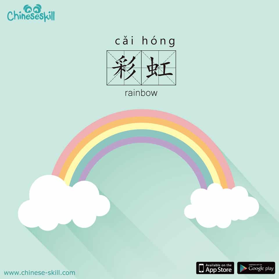 Practice Your Chinese Skills