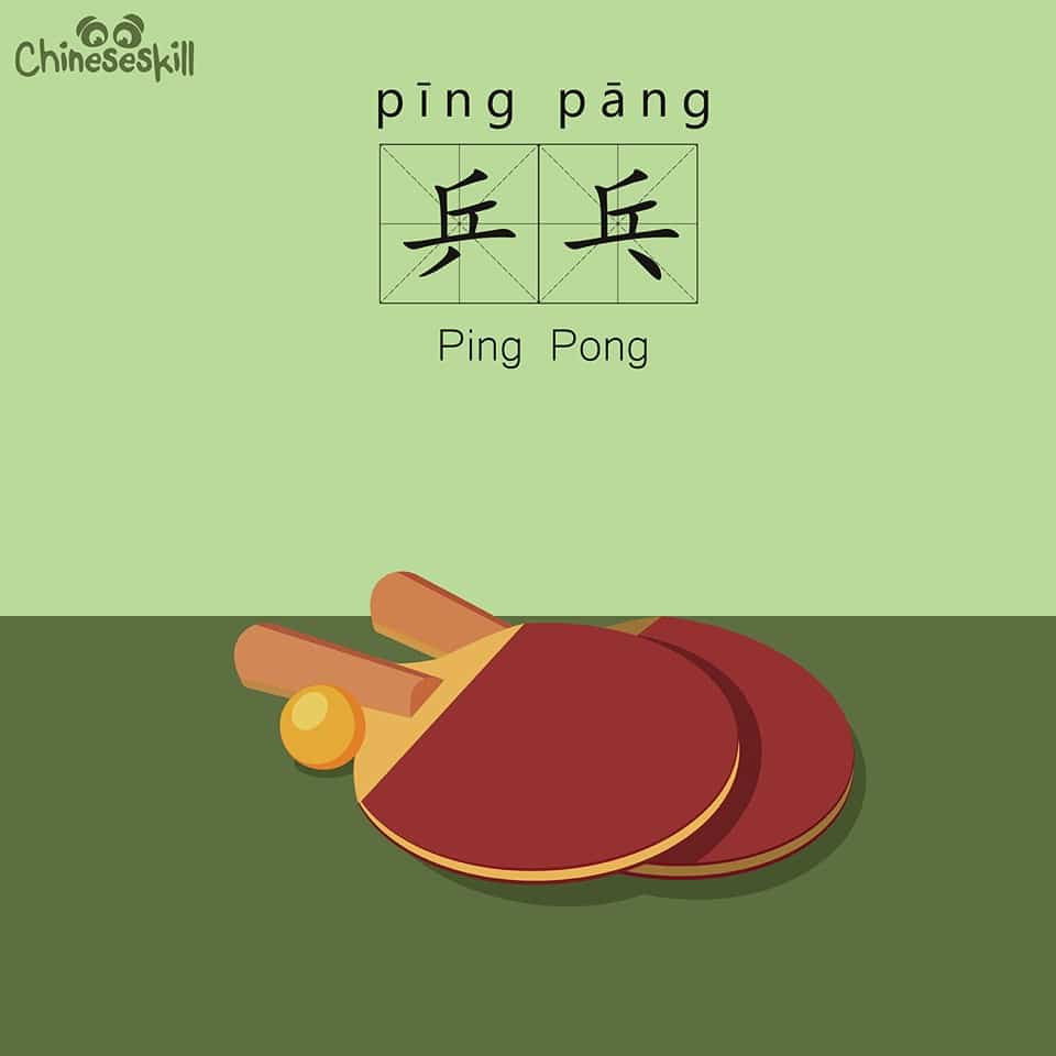 Practice Your Chinese Skills