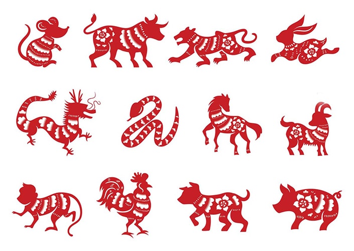 Chinese zodiac animals