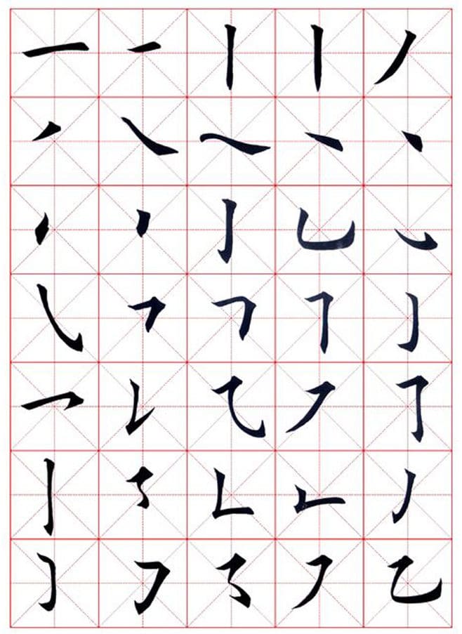 chinese radicals