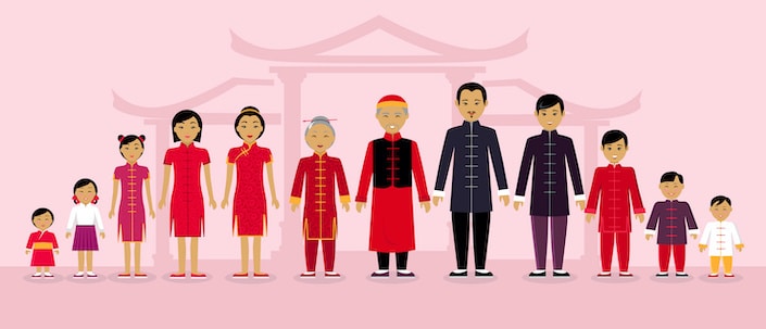 The Chinese Family Tree, Explained